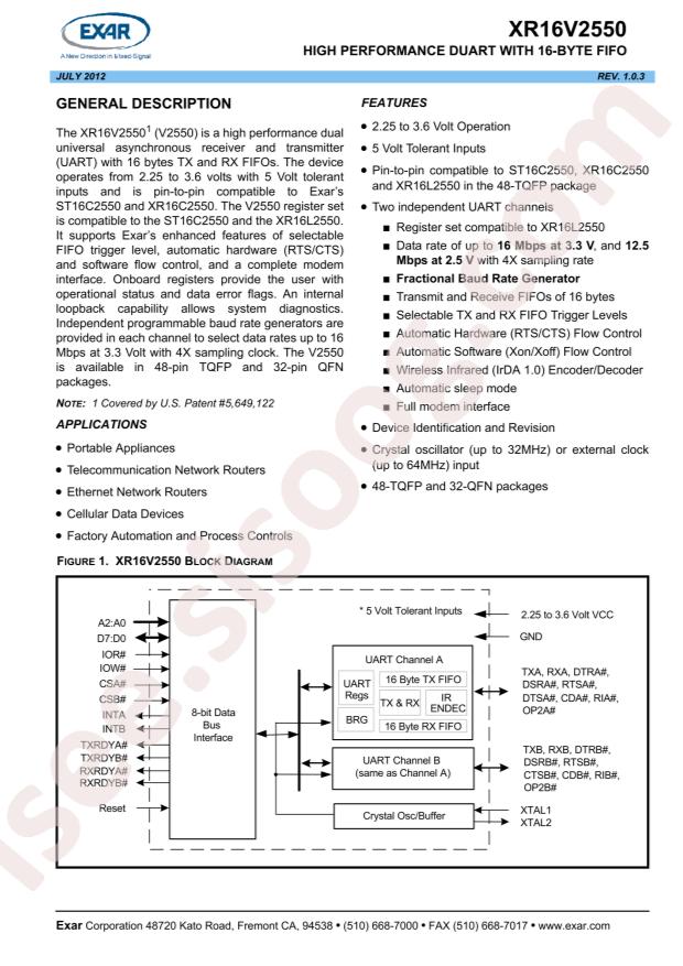 XR16V2550ILTR-F