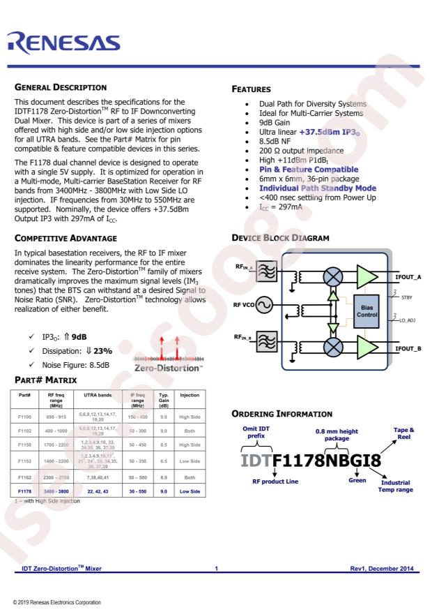 F1178NBGI