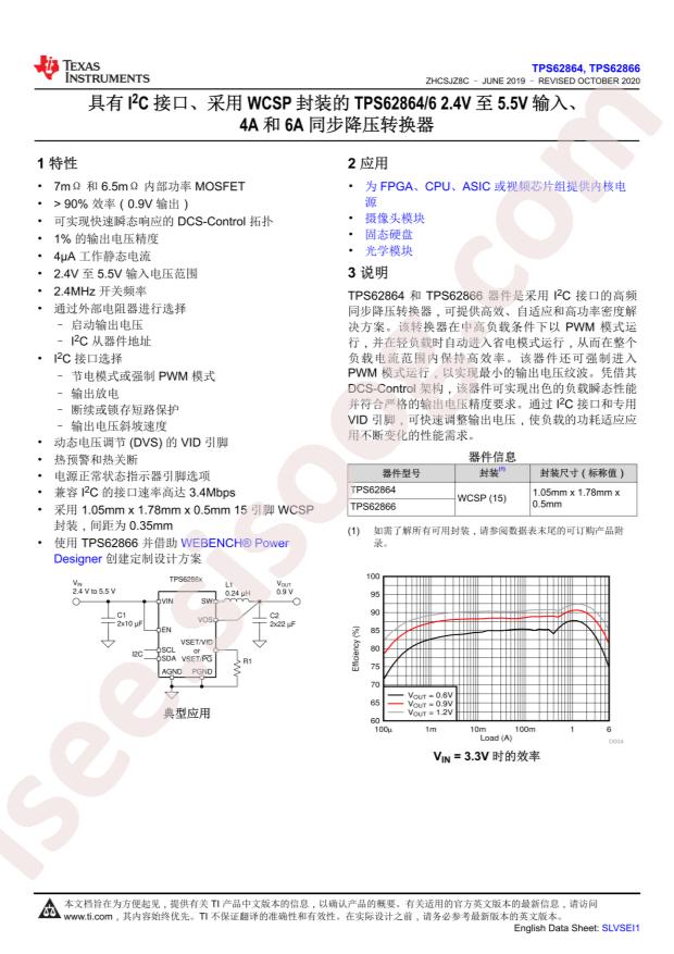 TPS628640BYCGR