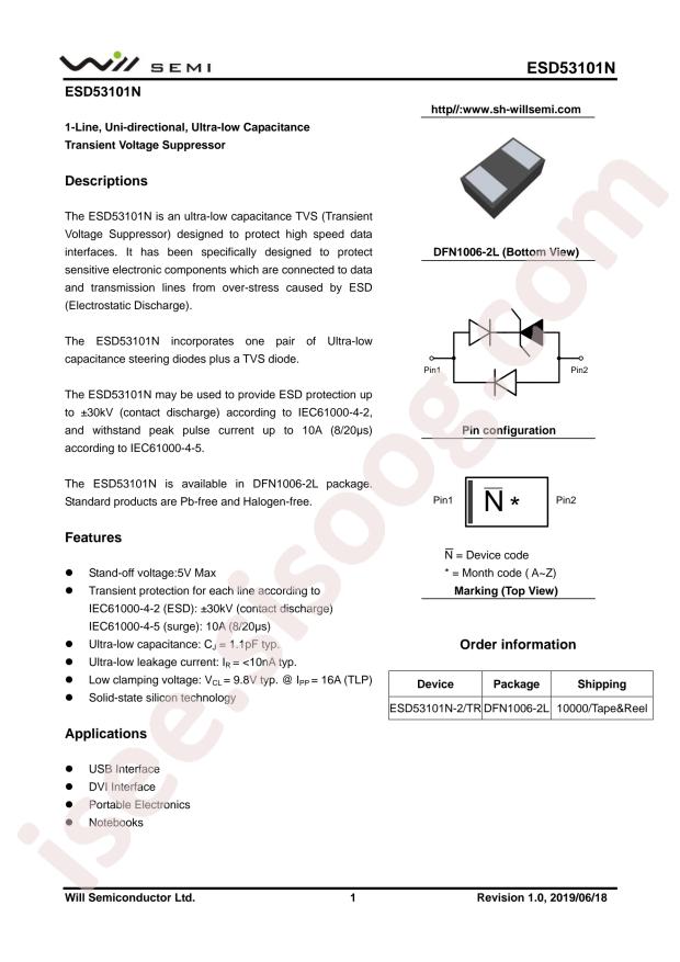 ESD53101N-2/TR