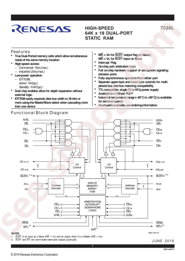 7038L20PFGI