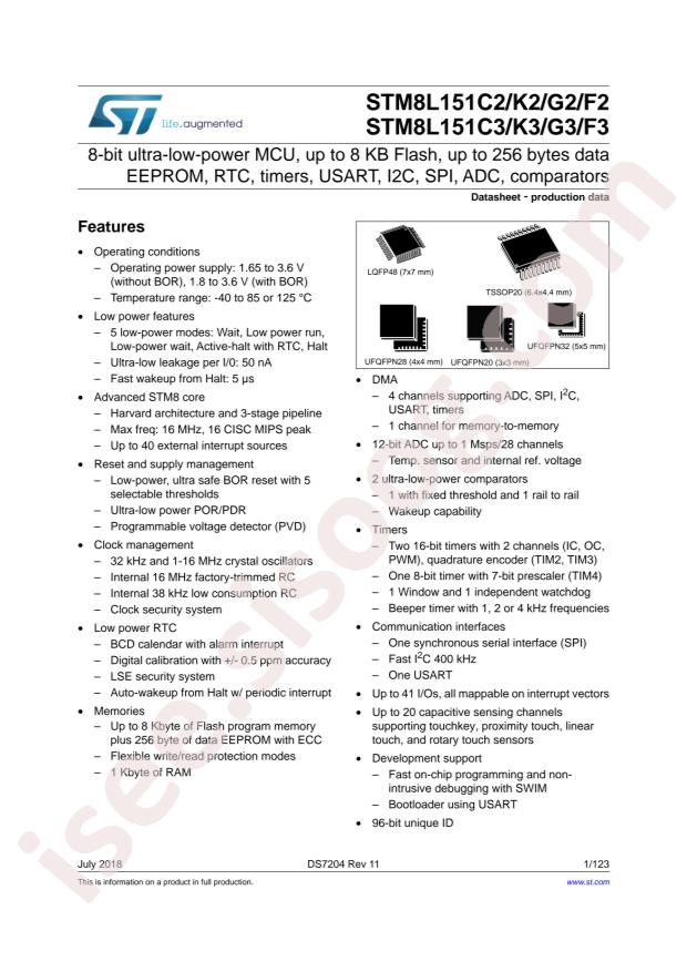 STM8L151F3P6