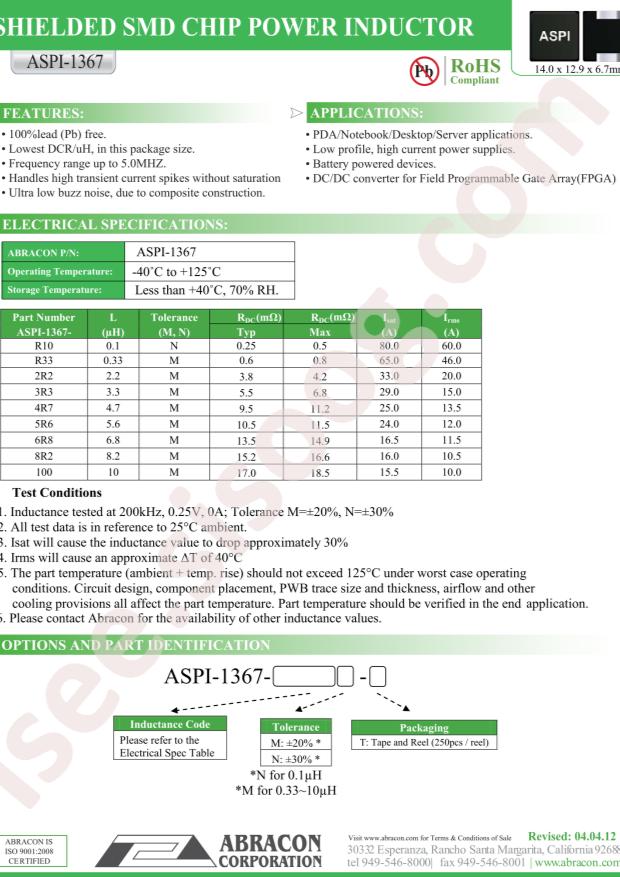 ASPI-1367-5R6M-T