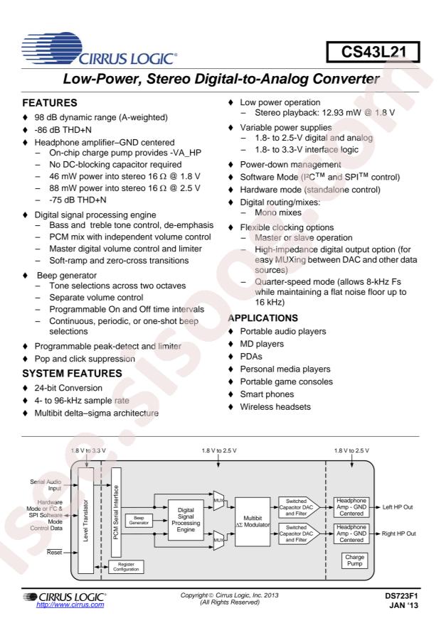 CS43L21-CNZR