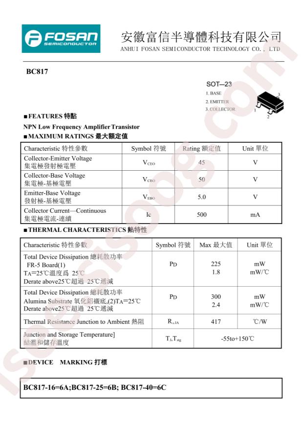 BC817-25