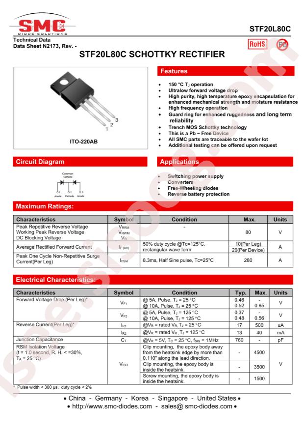STF20L80C