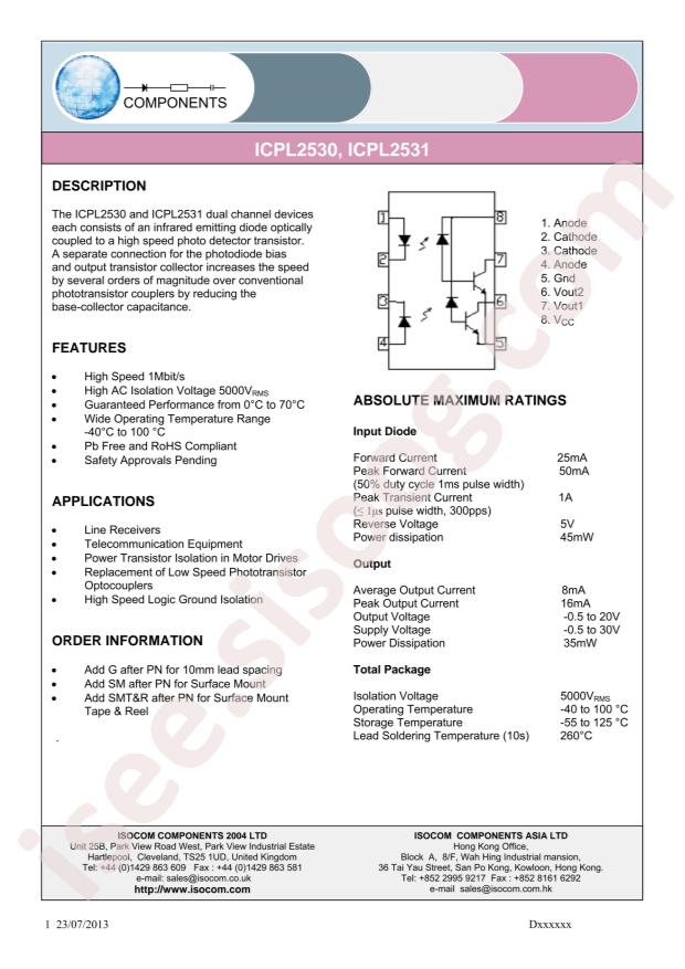 ICPL2530