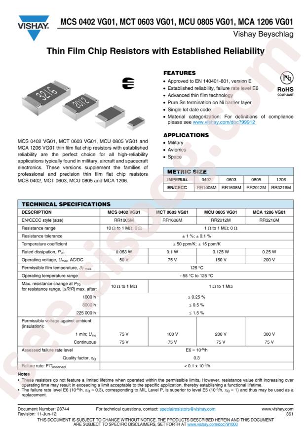 MCS0402HZ0000ZE100