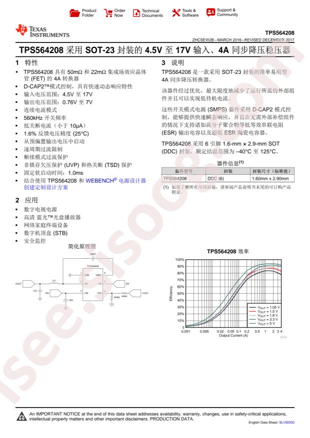 TPS564208DDCT
