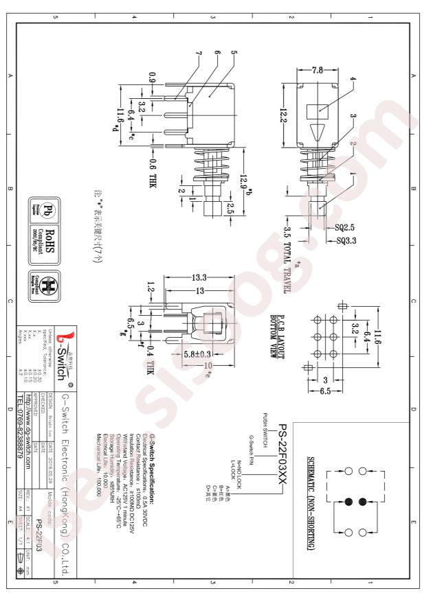 PS-22F03