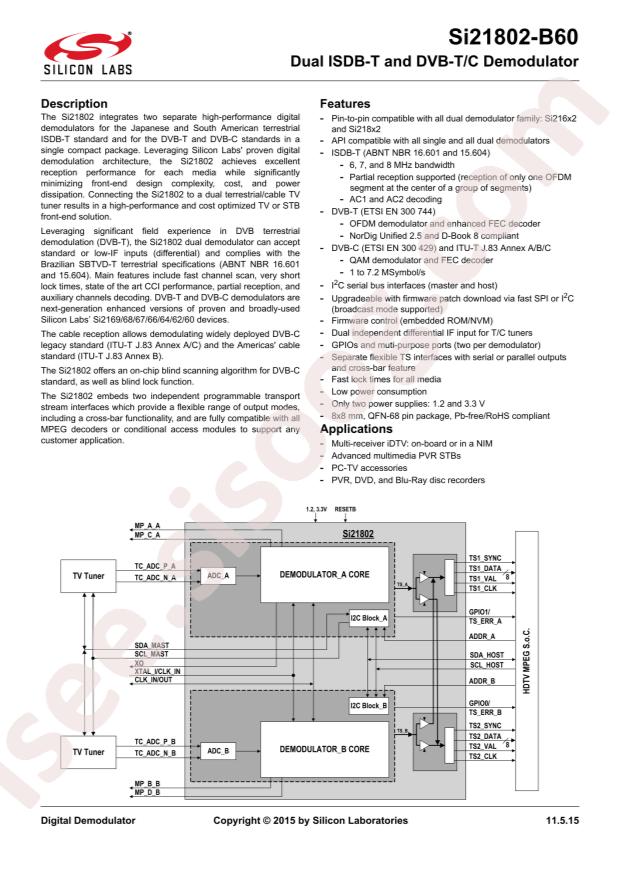 SI21802-B60-GM