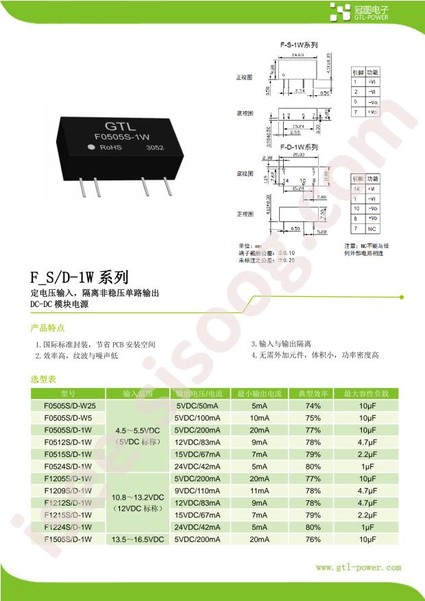 F2405S-1W(W25)