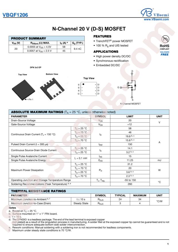 VBQF1206