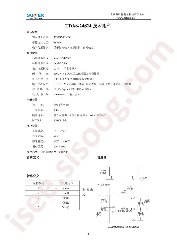 TDA06-48S24