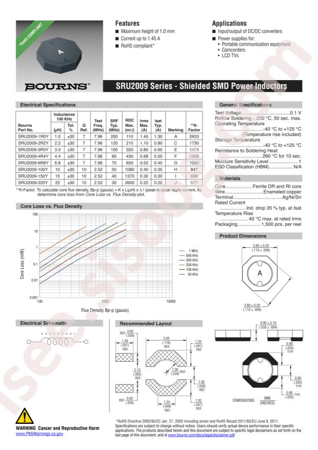 SRU2009-6R8Y