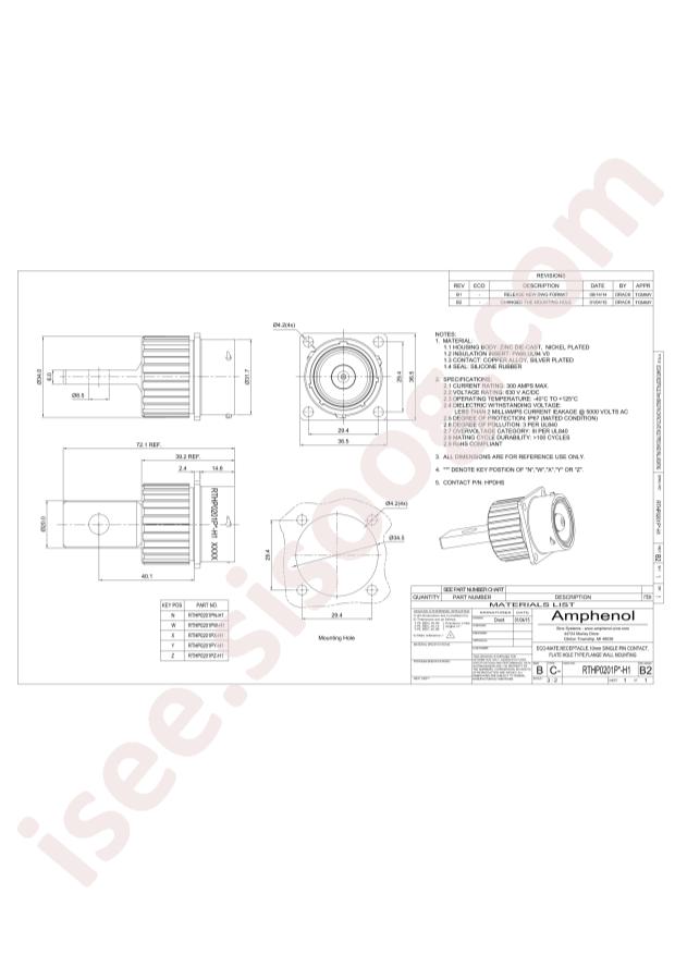 RTHP0201PW-H1