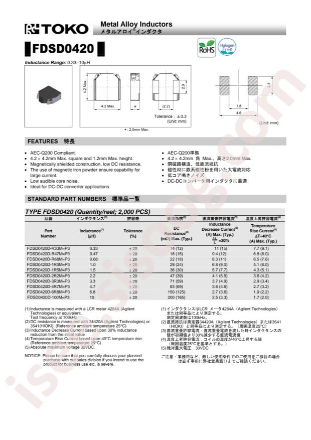 FDSD0420D-100M=P3