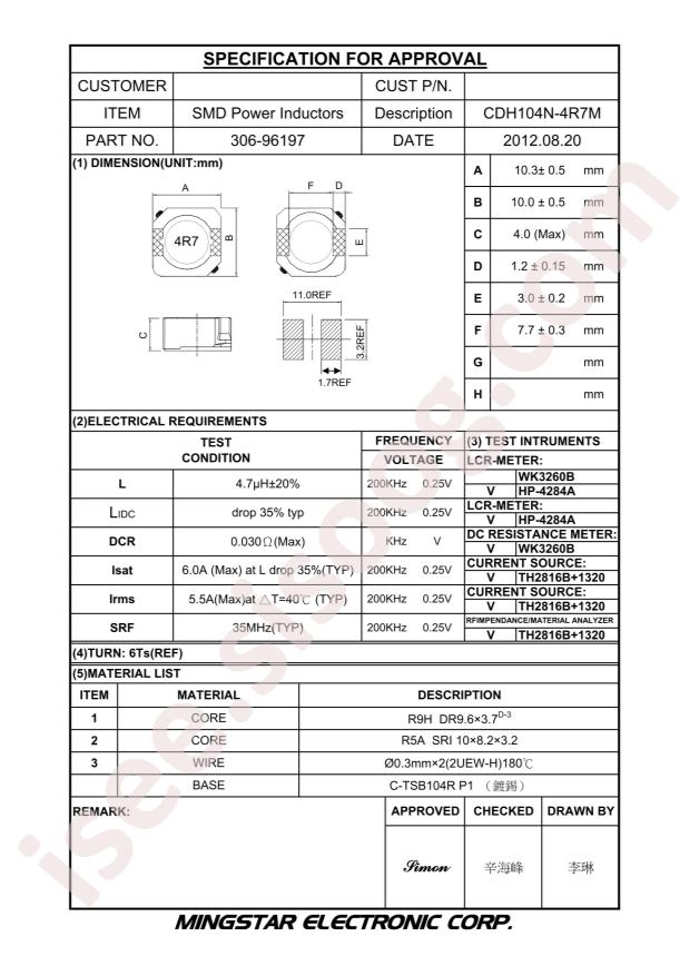 CDH104N-4R7M