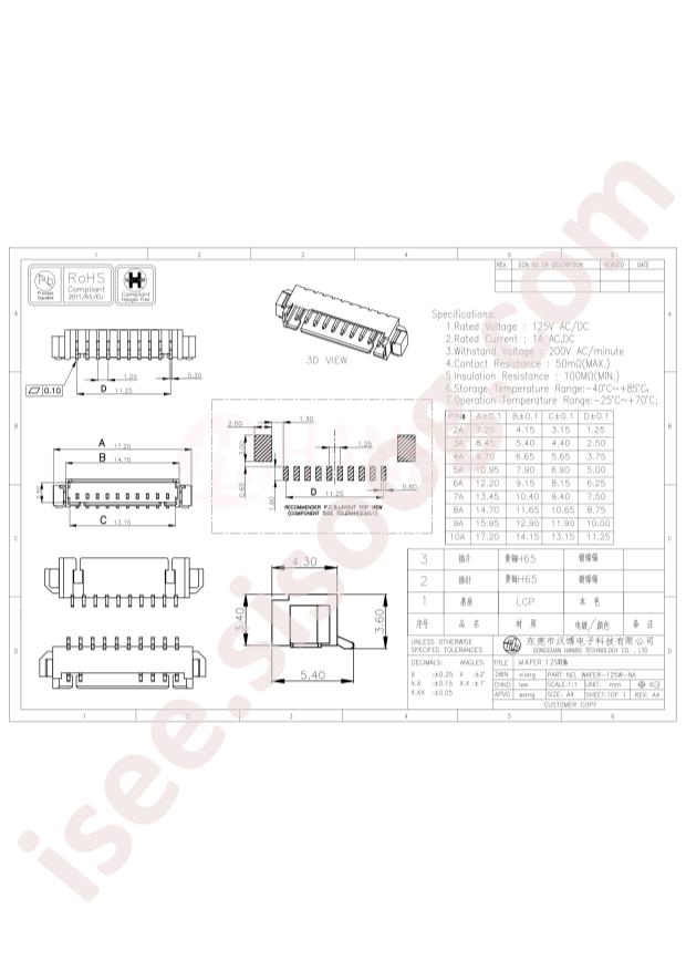 WAFER-125W-4A