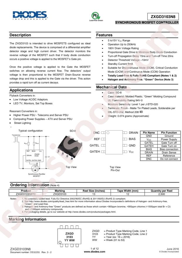 ZXGD3103N8TC