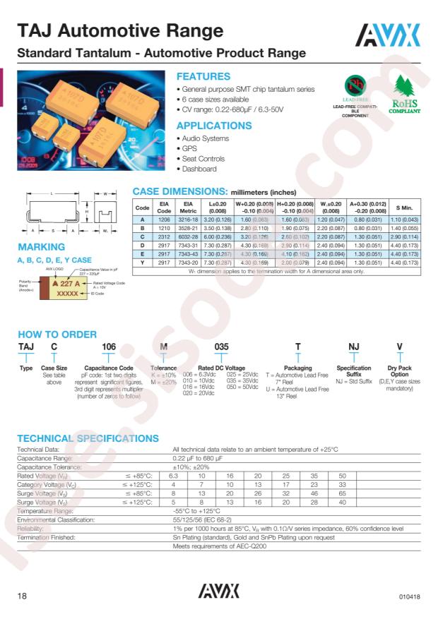 TAJA106K006RNJ