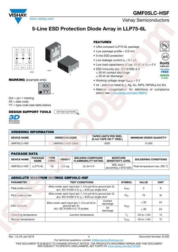 GMF05LC-HSF-GS08