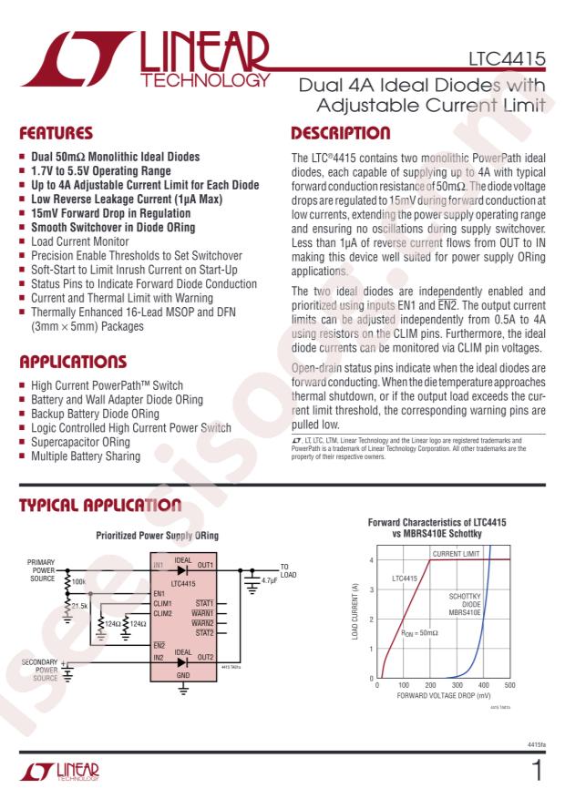LTC4415EMSE#TRPBF