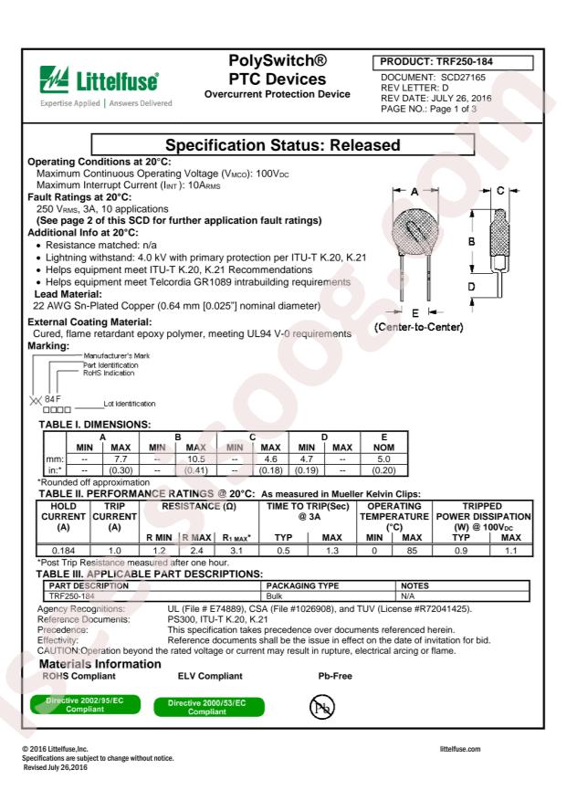 TRF250-184