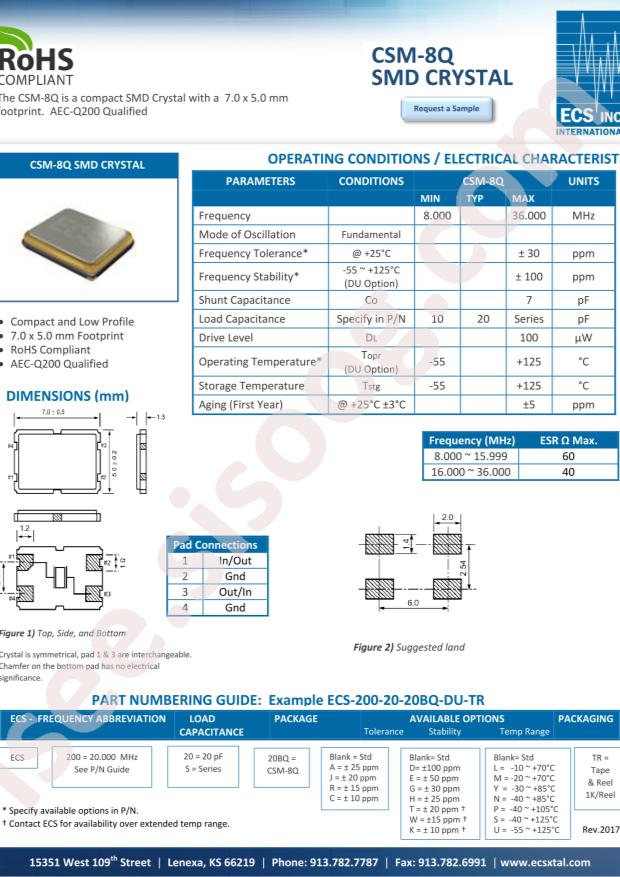 ECS-80-18-20BQ-DS