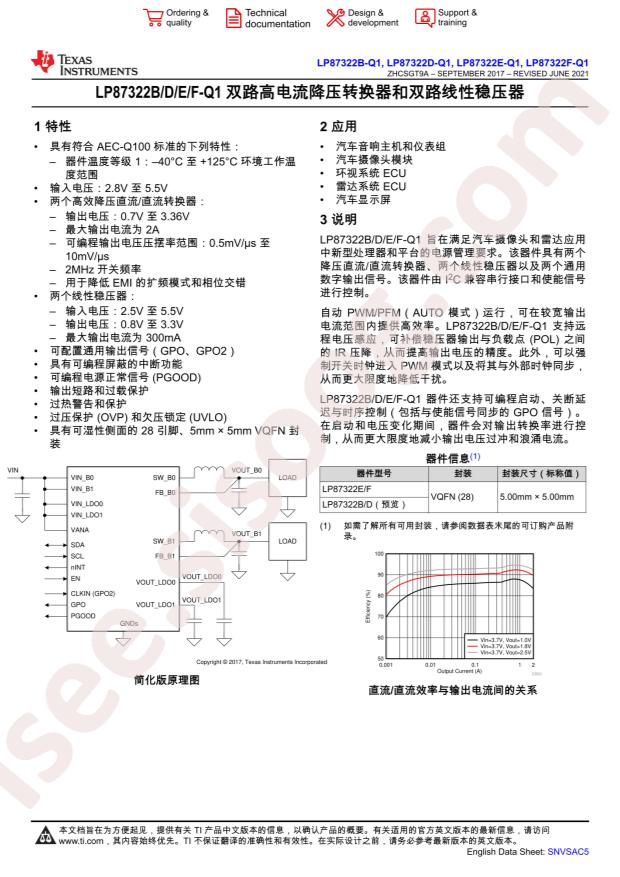 LP87322FRHDRQ1