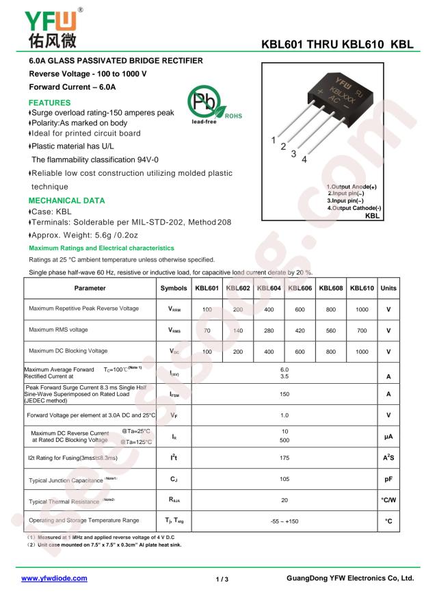 KBL608
