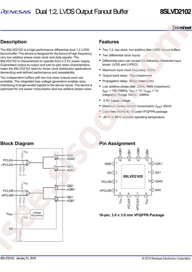8SLVD2102NLGI8