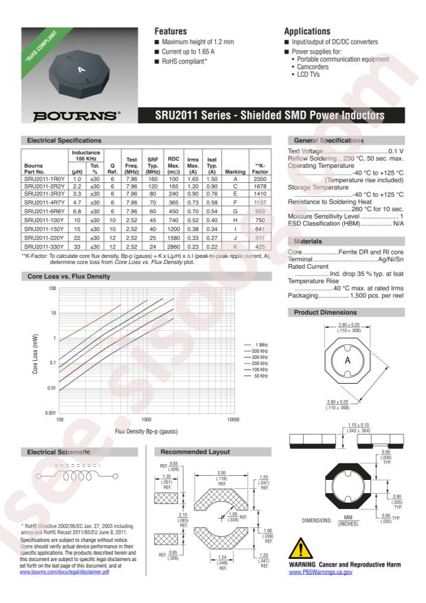 SRU2011-4R7Y