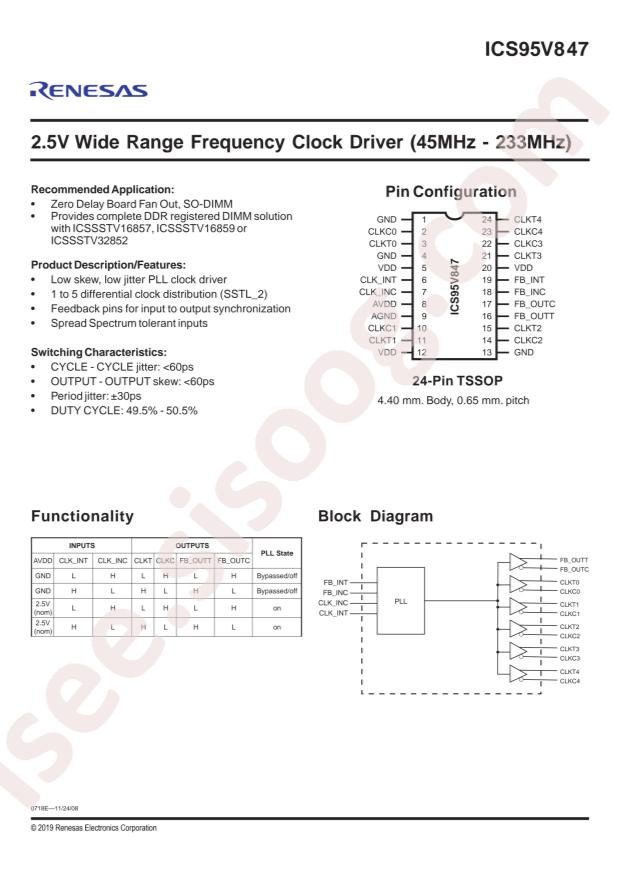 95V847AGLFT