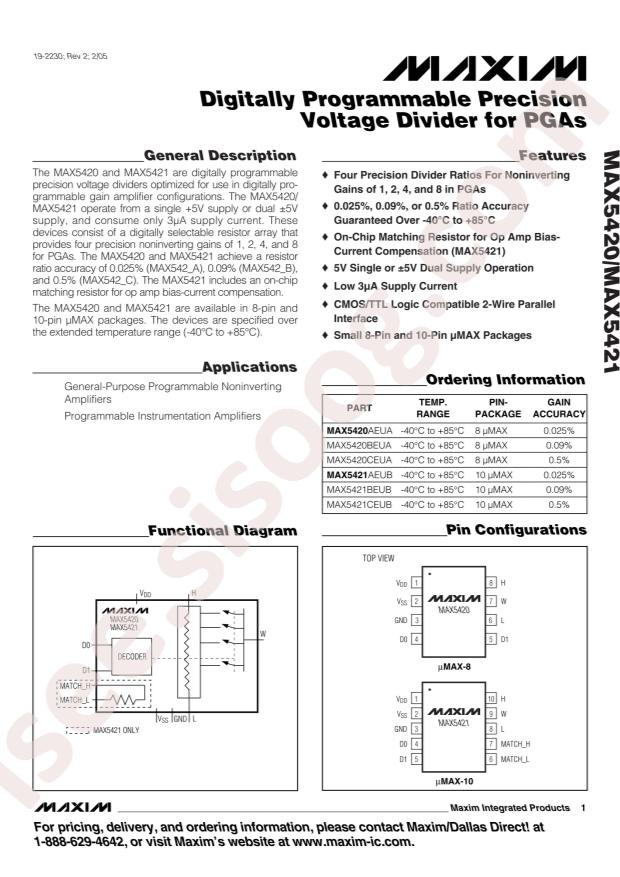 MAX5421AEUB+T