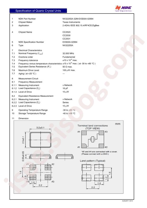 NX3225SA-32M-EXS00A-02994