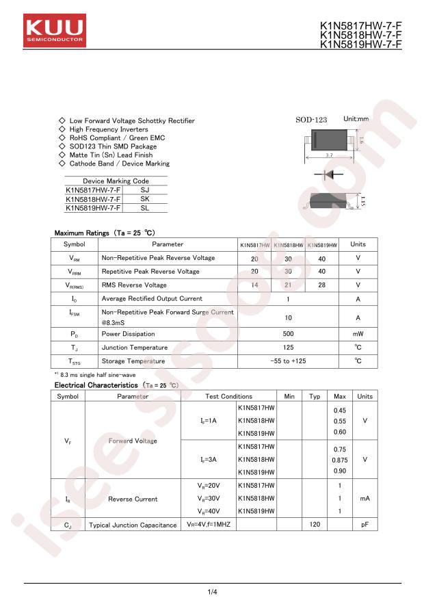 K1N5817HW-7-F