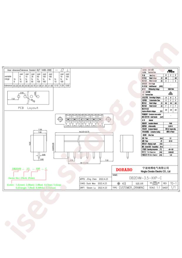 DB2EVM-3.5-12P-GN