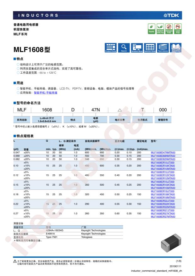 MLF1608A2R7KTA00