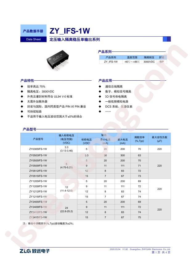 ZY2412IFS-1W