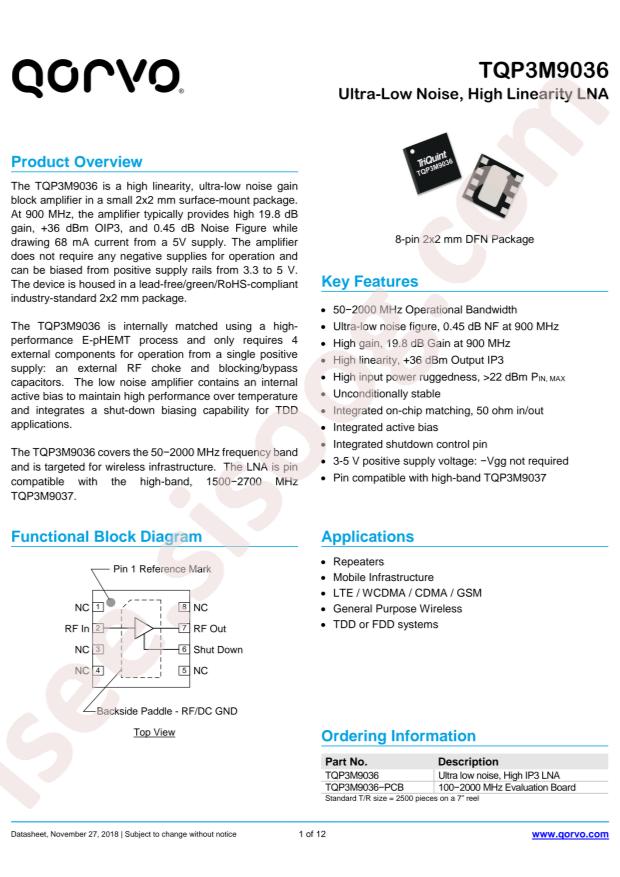 TQP3M9036