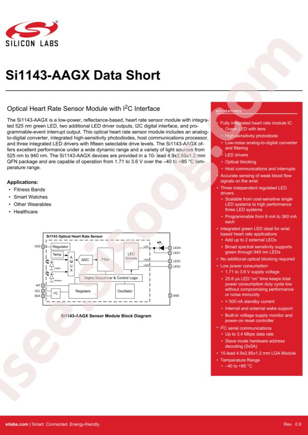 SI1143-AAGX-GMR
