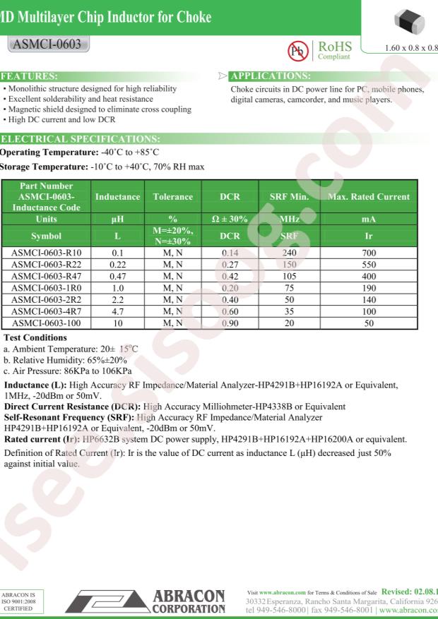 ASMCI-0603-2R2N-T