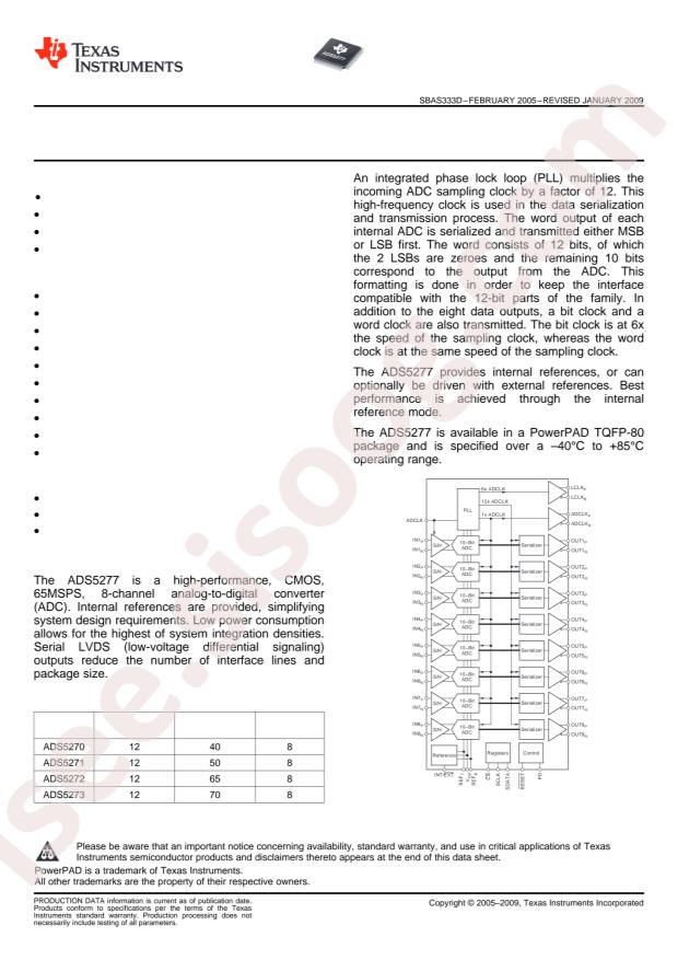 ADS5277IPFPT
