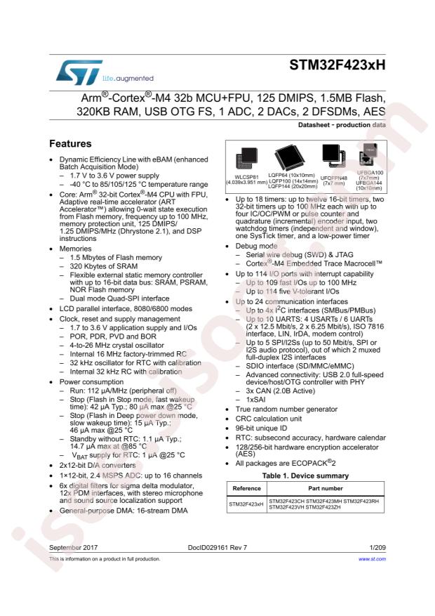 STM32F423VHT6