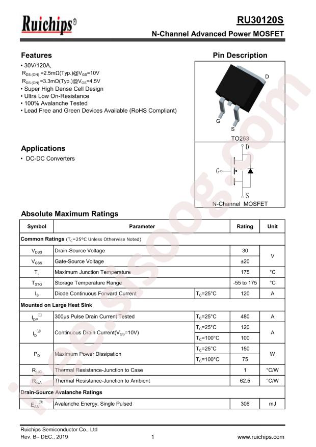 RU30120S-R