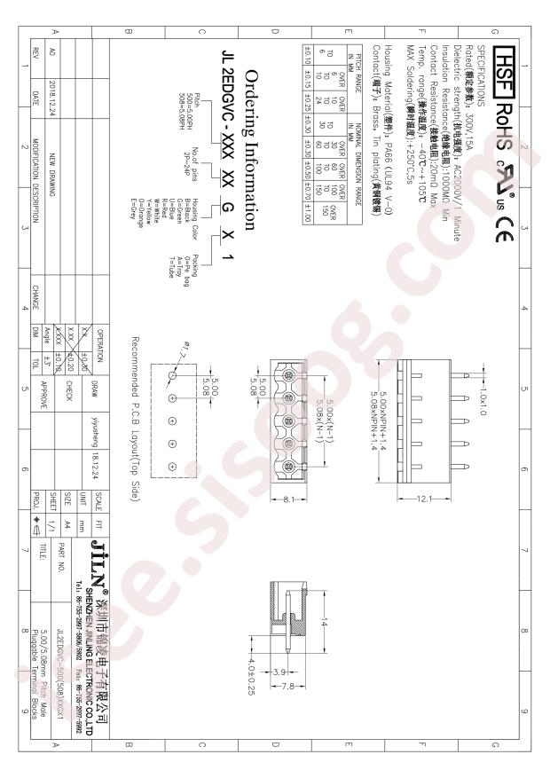 JL2EDGVC-50803G01