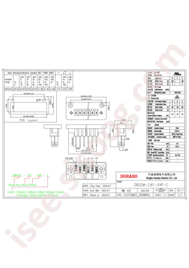 DB2CM-3.81-5P-GN