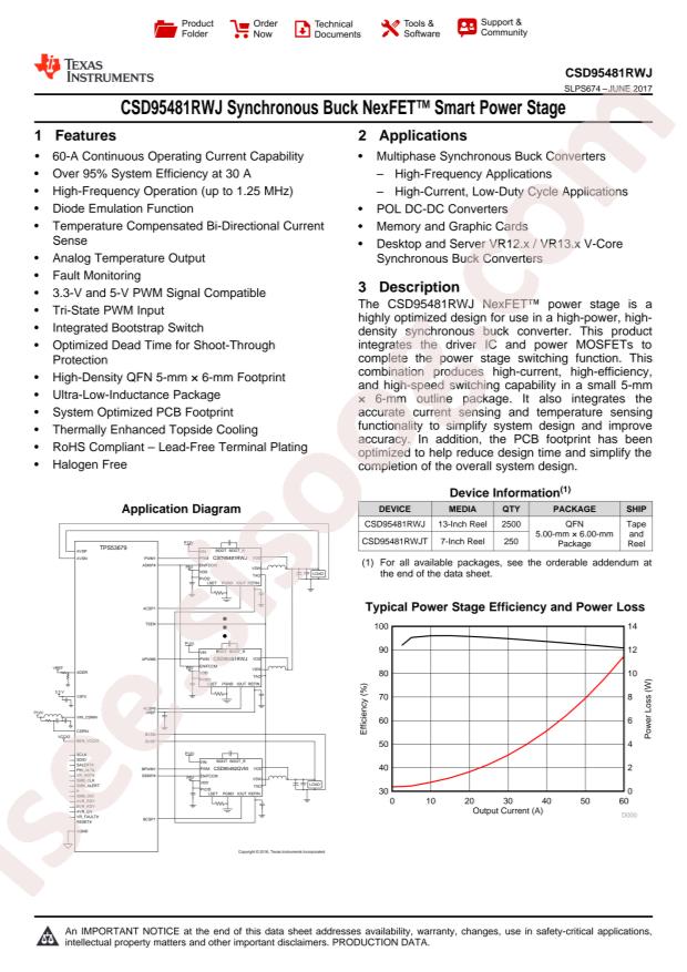 CSD95481RWJT