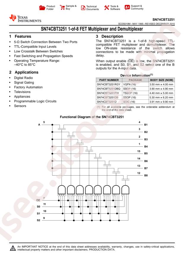 SN74CBT3251D